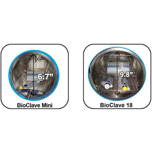 Benchmark Scientific BioClave™ Research Sterilizers B4000
